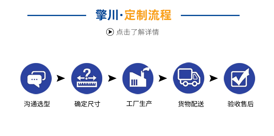 墨綠色PVC輸送帶詳情