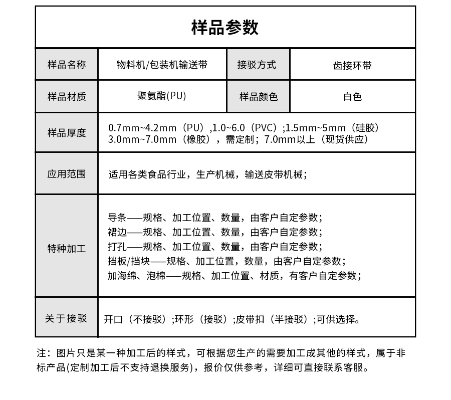 物料機(jī)包裝機(jī)輸送帶詳情頁05