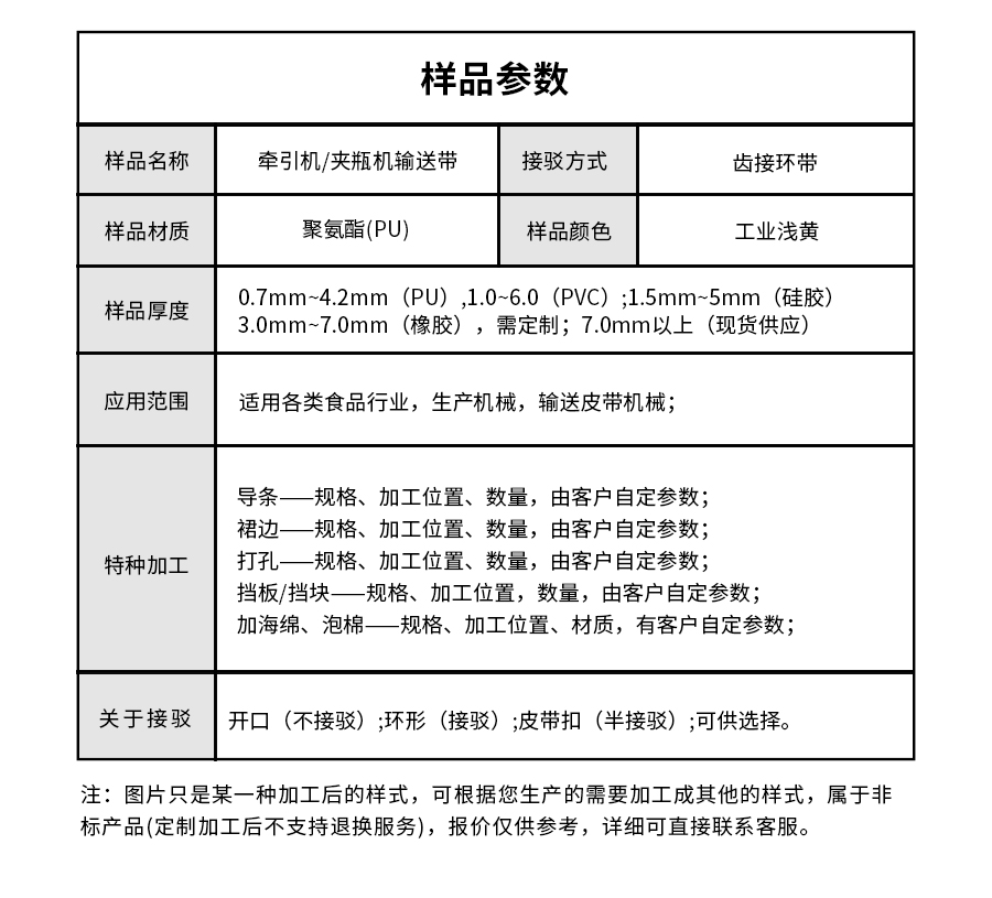 牽引機(jī)、夾瓶機(jī)輸送帶詳情05