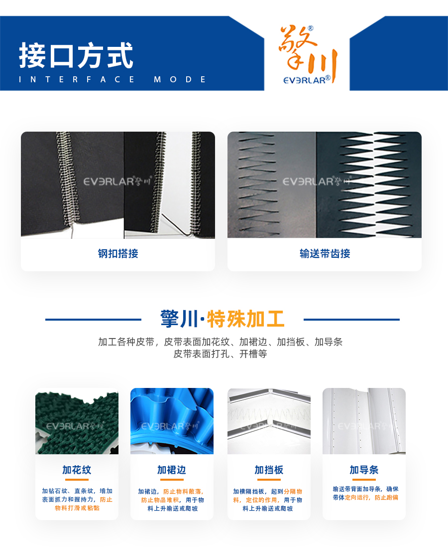 牽引機(jī)、夾瓶機(jī)輸送帶詳情08