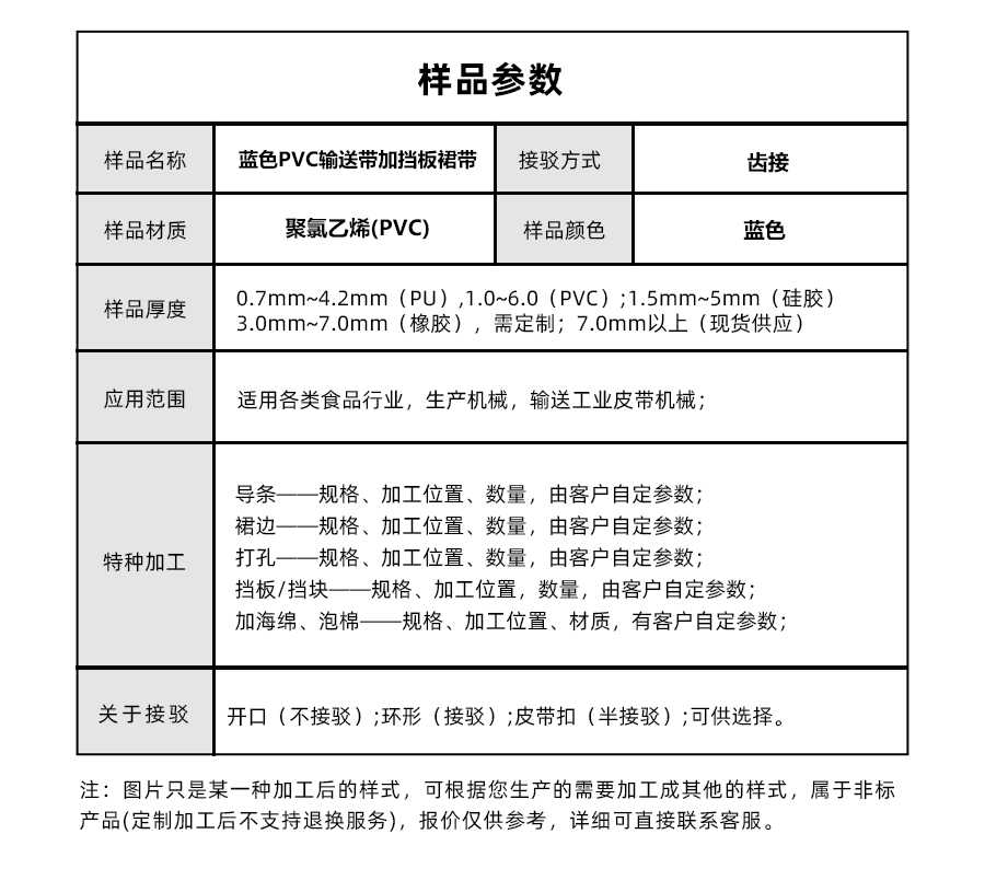 藍色PVC輸送帶加擋板裙邊輸送帶詳情05