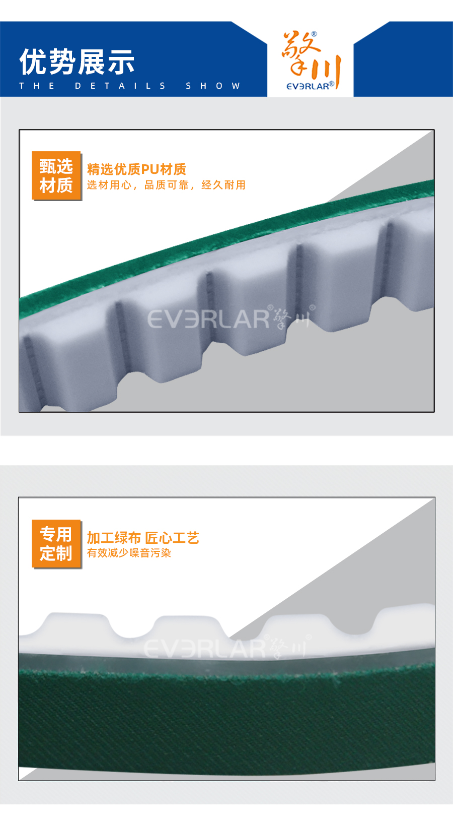 無縫同步帶加PU綠布詳情6
