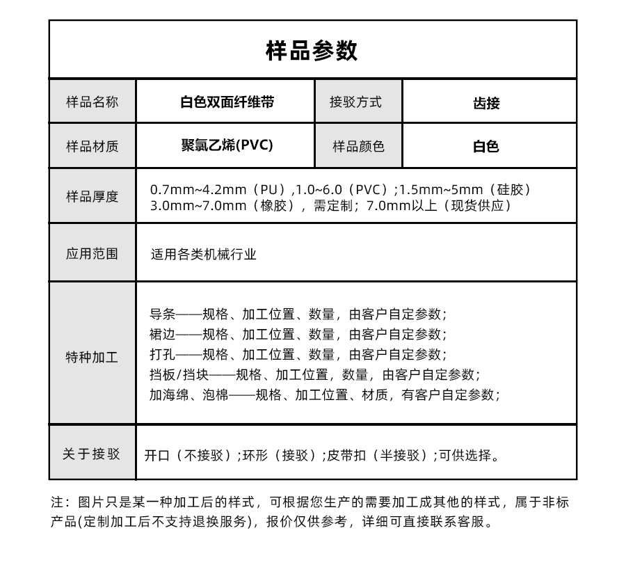 白色PVC雙面纖維輸送帶詳情05